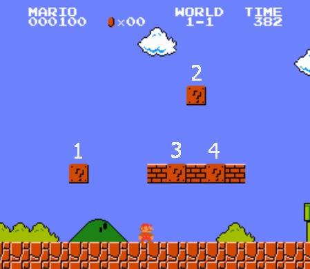 Super Mario Bros., начало первого уровня